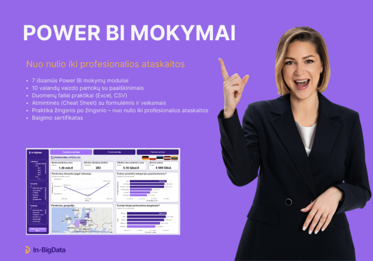 Power BI išsamus kursas: nuo nulio iki profesionalios ataskaitos